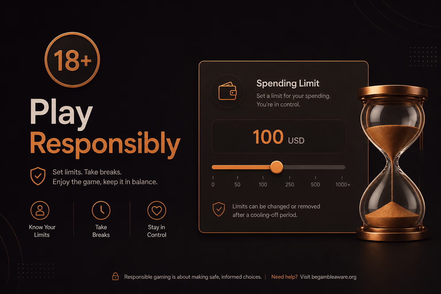 PlayAmo Casino Review for Australian Players